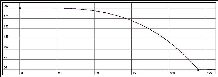 RealFlow 翻譯教程之——破裂的肥皂泡(-) - 豆芽兵 - 豆芽兵的天地