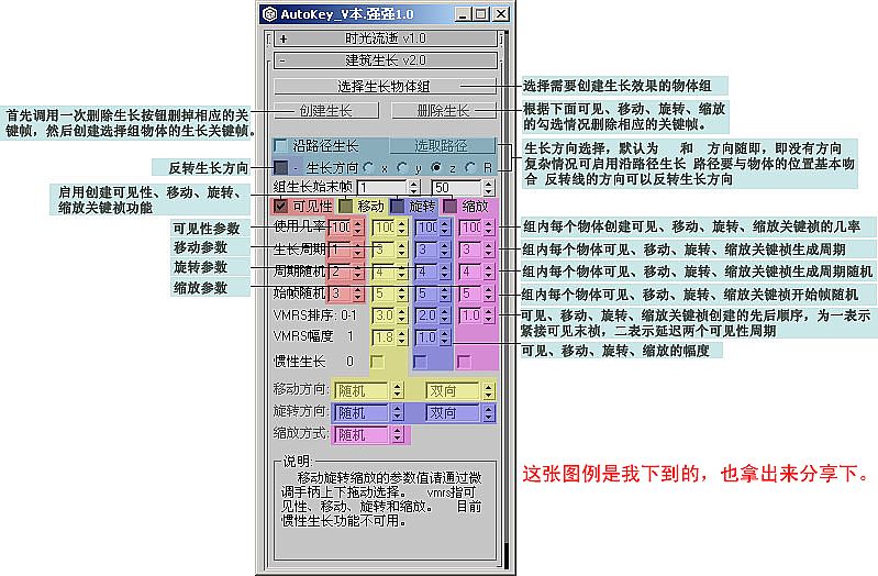 ʹá_SLӮ{my:seotitle}